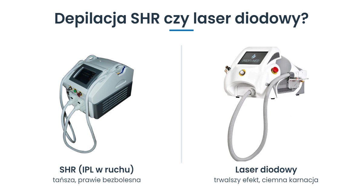 Depilacja SHR czy laser diodowy: porównanie urządzenia E-Light SHR (IPL w ruchu) i lasera diodowego Octavian, Profi-Med