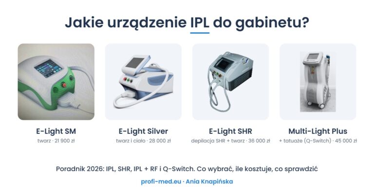 Urządzenia IPL do gabinetu: E-Light SM, Silver, SHR i Multi-Light Plus